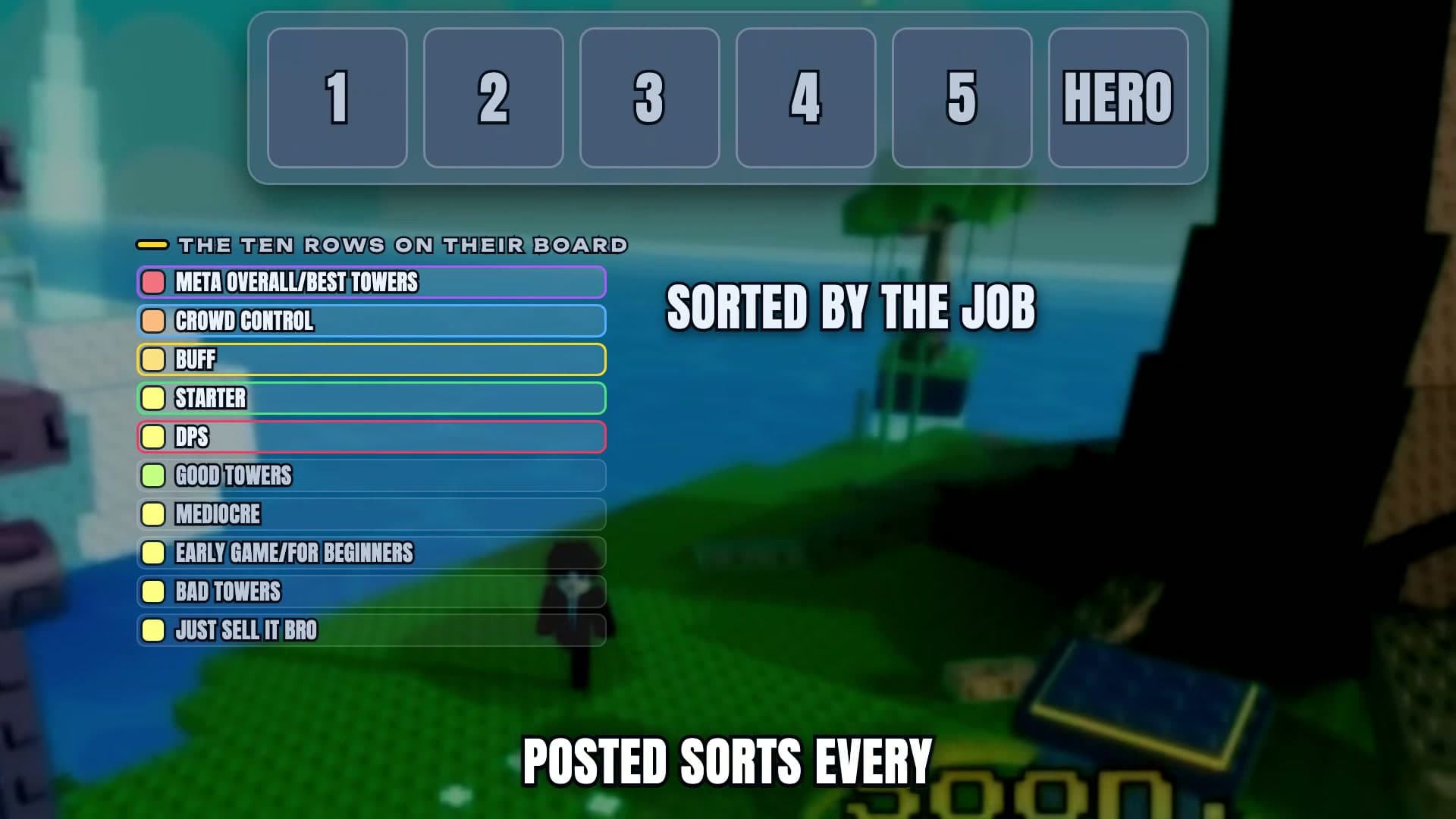 Loadout diagram showing slots one through five and a separate hero slot.